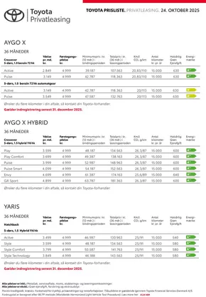 Toyota katalog i Birkerød | Privatleasing Privatleasing overblik | 2025-10-25T00:00:00.000Z - 2025-11-08T00:00:00.000Z