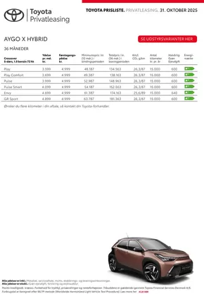 Toyota katalog i Frederikssund | Ny Urban Cruiser Privatleasing | 2025-11-01T00:00:00.000Z - 2025-11-15T00:00:00.000Z