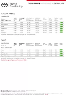 Toyota katalog i Holstebro | Privatleasing Privatleasing overblik | 2025-11-01T00:00:00.000Z - 2025-12-31T00:00:00.000Z