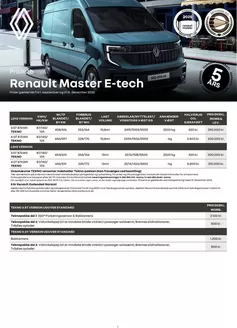 Renault katalog i Odense | prisliste-master-e-tech-electric | 2025-09-01T00:00:00.000Z - 2025-12-31T00:00:00.000Z