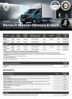 Renault katalog i Odense | prisliste-master-chassis-e-tech-electric | 2025-09-01T00:00:00.000Z - 2025-12-31T00:00:00.000Z