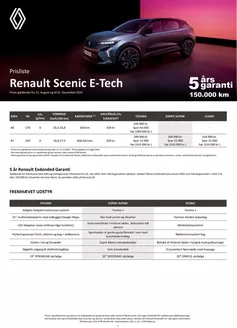 Renault katalog | prisliste-scenic-e-tech-electric | 2025-08-15T00:00:00.000Z - 2025-12-31T00:00:00.000Z