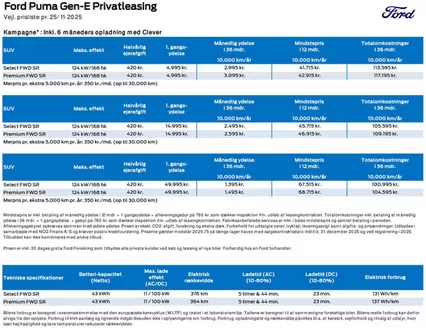 Ford katalog | puma gen e | 2025-11-26T00:00:00.000Z - 2025-12-31T00:00:00.000Z
