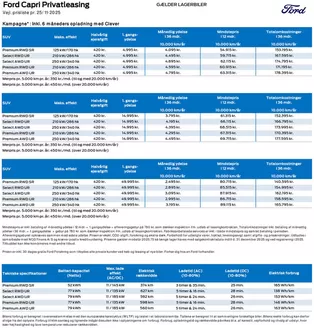 Ford katalog i Herning | explorer | 2025-11-26T00:00:00.000Z - 2025-12-31T00:00:00.000Z