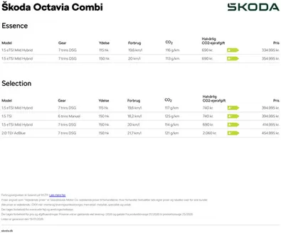 ŠKODA katalog i Brøndby | Octavia Combi | 2026-01-01T00:00:00.000Z - 2026-06-25T00:00:00.000Z