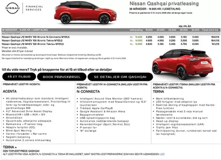 Nissan katalog i Randers | Qashqai PL 2024 | 2026-02-06T00:00:00.000Z - 2026-03-31T00:00:00.000Z