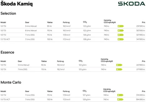 ŠKODA katalog i Silkeborg | Kamiq | 2026-03-06T00:00:00.000Z - 2026-03-20T00:00:00.000Z