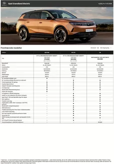 Opel katalog i Haslev | Opel Grandland Electric | 2026-03-12T00:00:00.000Z - 2026-03-26T00:00:00.000Z
