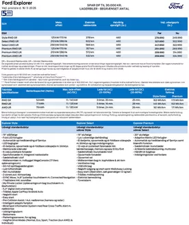 Ford katalog i København | Explorer lagerbiler. | 2026-03-16T00:00:00.000Z - 2026-03-31T00:00:00.000Z