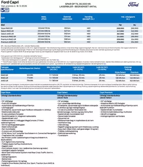 Ford katalog i København | Capri lagerbiler. | 2025-12-20T00:00:00.000Z - 2026-03-31T00:00:00.000Z