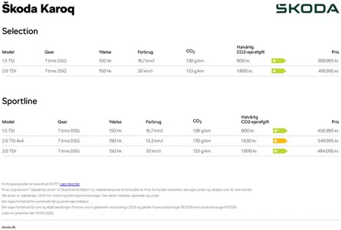 ŠKODA katalog i Korsør | Karoq | 2026-05-04T00:00:00.000Z - 2026-11-23T00:00:00.000Z