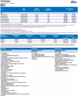 Ford katalog i København | Capri. | 2026-04-01T00:00:00.000Z - 2026-06-30T00:00:00.000Z