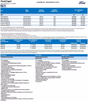 Ford katalog i København | Capri lagerbiler. | 2025-12-23T00:00:00.000Z - 2026-05-16T00:00:00.000Z