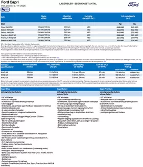 Ford katalog i Randers | Capri lagerbiler. | 2026-04-01T00:00:00.000Z - 2026-05-16T00:00:00.000Z