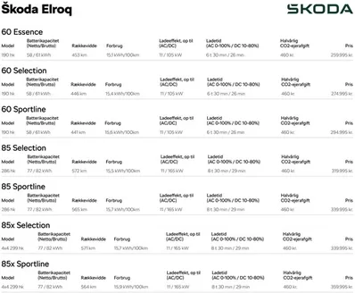 ŠKODA katalog i Taastrup | Elroq | 2026-04-25T00:00:00.000Z - 2026-05-09T00:00:00.000Z