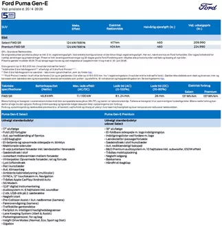 Ford katalog i Ørum | Puma gen E. | 2026-04-20T00:00:00.000Z - 2026-06-30T00:00:00.000Z