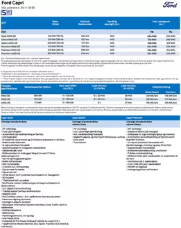 Ford katalog i Middelfart | Capri. | 2026-04-20T00:00:00.000Z - 2026-06-30T00:00:00.000Z