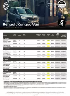 Renault katalog i Hadsten | prisliste-kangoo | 2026-04-01T00:00:00.000Z - 2026-06-30T00:00:00.000Z