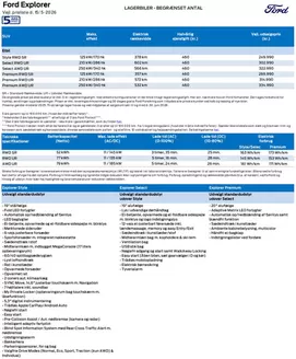 Ford katalog i Thisted | Explorer lagerbiler. | 2026-05-15T00:00:00.000Z - 2026-06-30T00:00:00.000Z