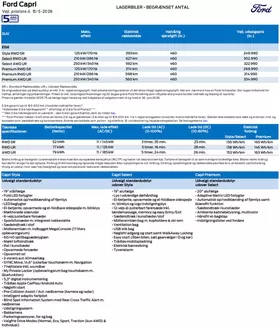 Ford katalog i Thisted | Capri lagerbiler. | 2025-05-20T00:00:00.000Z - 2026-06-30T00:00:00.000Z