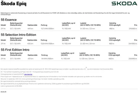 ŠKODA katalog i Silkeborg | Epiq | 2026-06-09T00:00:00.000Z - 2026-09-28T00:00:00.000Z