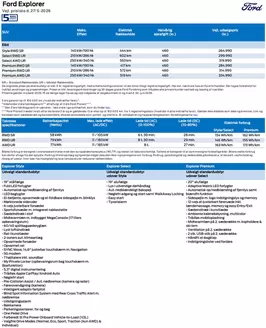 Ford katalog i Kalundborg | Explorer. | 2026-05-27T00:00:00.000Z - 2026-06-30T00:00:00.000Z