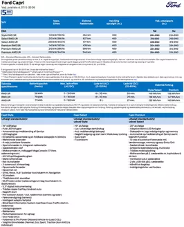 Ford katalog i Kalundborg | Capri. | 2026-05-27T00:00:00.000Z - 2026-06-30T00:00:00.000Z