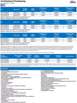 Ford katalog i Aalborg | Explorer. | 2026-07-01T00:00:00.000Z - 2026-09-30T00:00:00.000Z