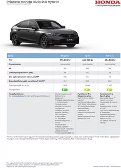 Honda katalog | CIVIC Prisliste DK 28042026 | 2026-01-01T00:00:00.000Z - 2026-12-31T00:00:00.000Z