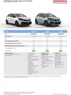 Honda katalog | JAZZ Prisliste DK 28042026 | 2026-01-01T00:00:00.000Z - 2026-12-31T00:00:00.000Z