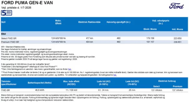Ford katalog i Århus | Puma gen e. | 2026-08-03T00:00:00.000Z - 2026-08-17T00:00:00.000Z