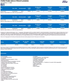 Ford katalog i Thisted | Puma gen e. | 2026-07-01T00:00:00.000Z - 2026-09-30T00:00:00.000Z