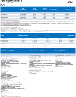 Ford katalog i Århus | Mustang mach e. | 2026-08-03T00:00:00.000Z - 2026-08-17T00:00:00.000Z