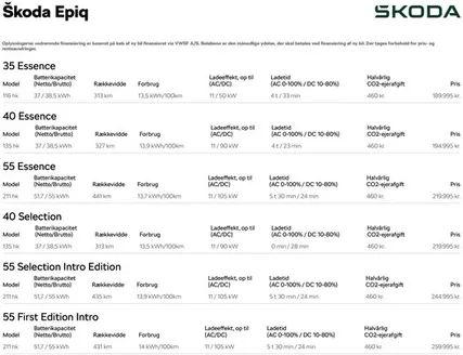 ŠKODA katalog i Hørsholm | Epiq | 2026-09-25T00:00:00.000Z - 2026-10-09T00:00:00.000Z