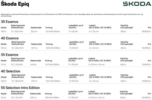 ŠKODA katalog i Fredericia | Epiq | 2026-10-09T00:00:00.000Z - 2026-10-23T00:00:00.000Z