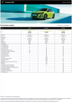 Peugeot katalog i Sønderborg | Peugeot E-208 | 2026-10-29T00:00:00.000Z - 2027-10-29T00:00:00.000Z