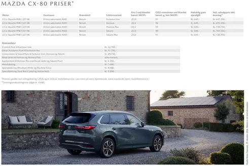 Mazda katalog i Ølstykke-Stenløse | Mazda cx 80 priser og udstyr oktober 2026.pdf | 2026-01-01T00:00:00.000Z - 2026-12-31T00:00:00.000Z