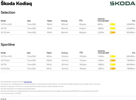 ŠKODA katalog i Ølstykke-Stenløse | Kodiaq | 2026-11-27T00:00:00.000Z - 2027-06-08T00:00:00.000Z