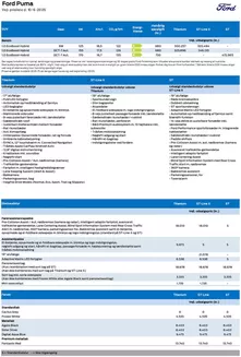 Ford katalog i København | Puma Prisliste | 2025-06-10T00:00:00.000Z - 2025-12-31T00:00:00.000Z