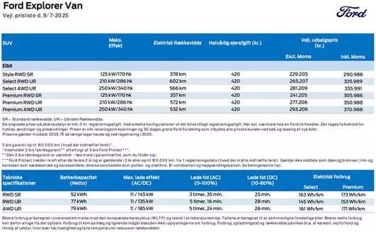 Ford katalog i København | Explorer Prisliste Van | 2025-07-09T00:00:00.000Z - 2025-12-31T00:00:00.000Z