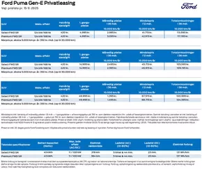 Ford katalog i Frederikshavn | Puma Gen-E Privatleasing | 2025-08-12T00:00:00.000Z - 2025-08-15T00:00:00.000Z