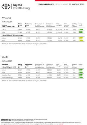 Toyota katalog i Hadsten | Privatleasing Privatleasing overblik | 2025-08-22T00:00:00.000Z - 2025-09-05T00:00:00.000Z