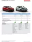 Honda katalog i Aabenraa | Honda Jazz Hybrid prisliste | 2025-09-20T00:00:00.000Z - 2026-09-20T00:00:00.000Z