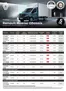 Renault katalog i Odense | prisliste-master-chassis | 2025-09-01T00:00:00.000Z - 2025-12-31T00:00:00.000Z