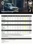 Renault katalog i Brøndby | prisliste-kangoo | 2025-09-01T00:00:00.000Z - 2025-12-31T00:00:00.000Z