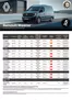 Renault katalog i Frederikshavn | prisliste-master | 2026-01-01T00:00:00.000Z - 2026-03-31T00:00:00.000Z