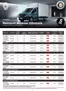Renault katalog i Hobro | prisliste-master-chassis | 2026-01-01T00:00:00.000Z - 2026-03-31T00:00:00.000Z