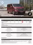 Renault katalog i Frederikshavn | prisliste-trafic-passenger | 2026-01-01T00:00:00.000Z - 2026-03-31T00:00:00.000Z
