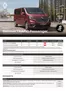 Renault katalog i Frederikshavn | prisliste-trafic-passenger | 2026-03-11T00:00:00.000Z - 2026-06-30T00:00:00.000Z