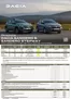 Dacia katalog i Skive | Dacia Sandero | 2025-04-16T00:00:00.000Z - 2026-04-16T00:00:00.000Z